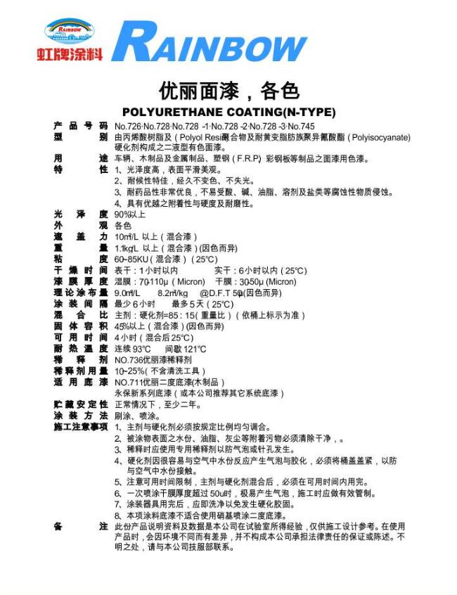 優麗面漆（726、728、728-1、728-2、728-3、745）