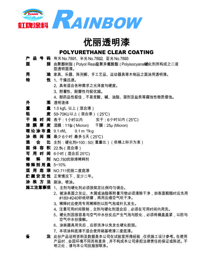優麗透明漆