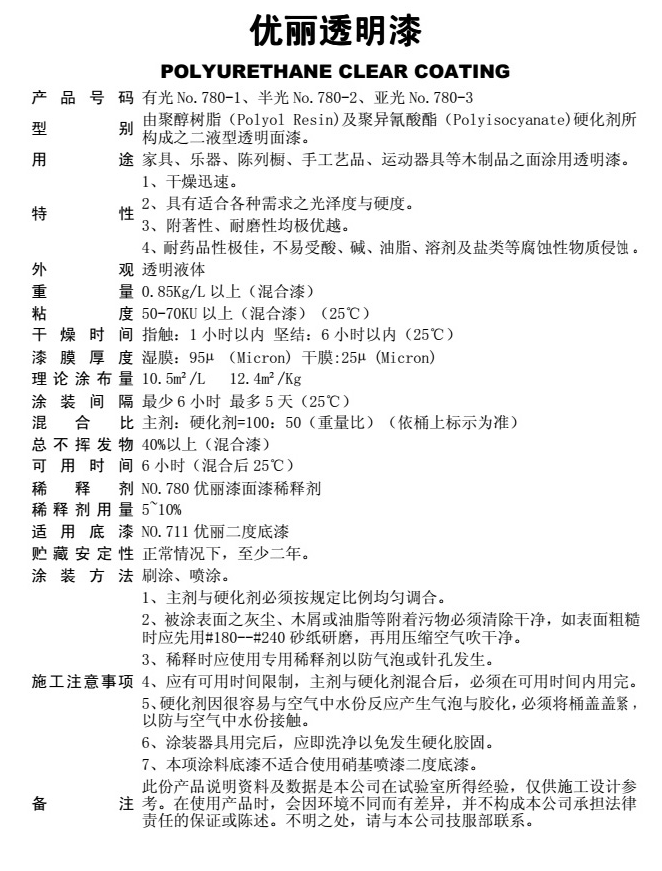  780-1.780-2.780-3優麗透明漆